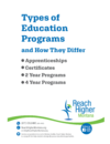 Education Programs and How They Differ